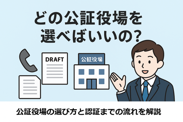 どの公証役場を選べばいいのかを問いかける日本語インフォグラフィック。電話、定款ドラフト、公証役場のアイコンと、説明するスーツ姿の行政書士風の人物が描かれ、下部に説明文スペースが確保されている。